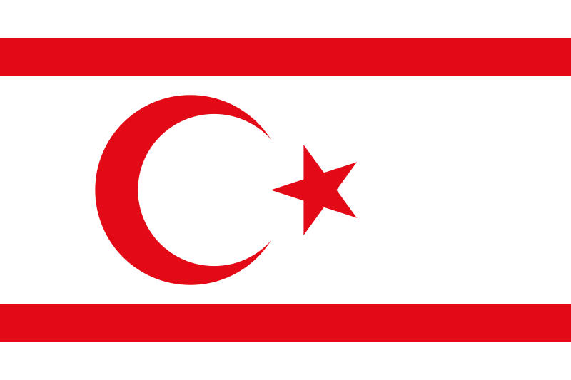 Cipro (Area turca)