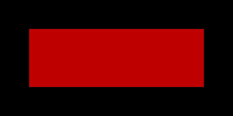 Ras al-khaimah